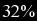 32p