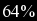 64p
